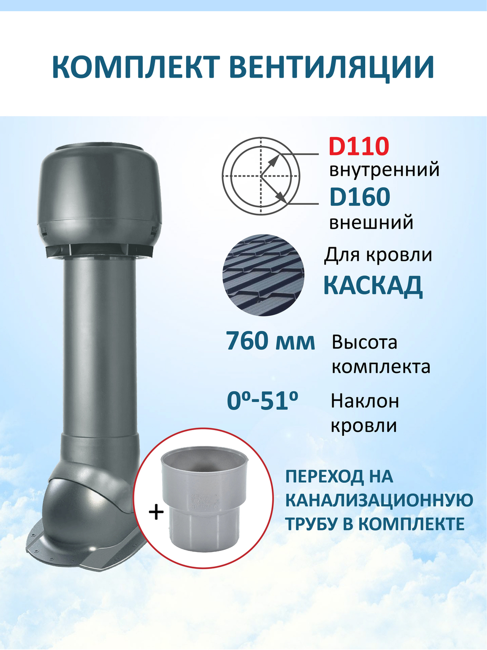 Комплект вентиляции: Колпак D160, вент. выход утепленный высотой Н-700 с переходом D110, проходной элемент для металлочерепицы Каскад