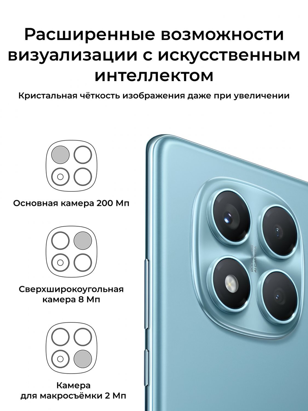 Redmi Note 14 Pro 4G 8/256Gb EU Ocean Blue