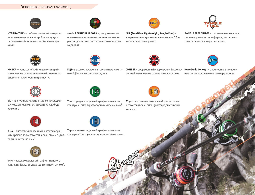 Зимняя удочка Ice Hunter Sport 6 (2600SH-Yl)