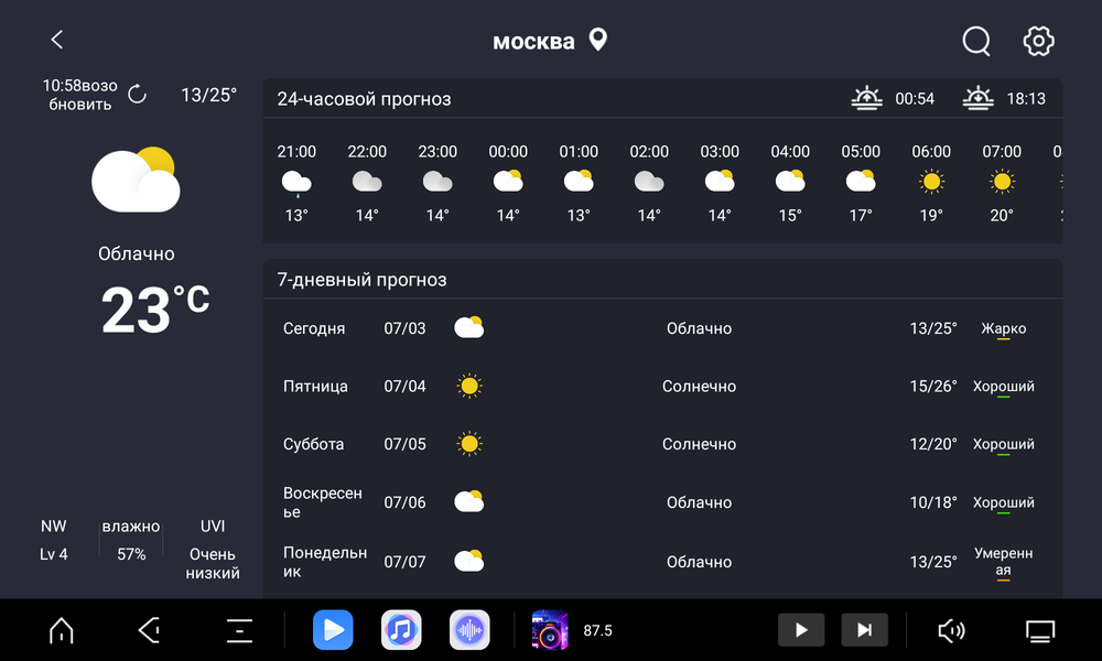 монитор для автомобиля на ANDROID 9.5" KUBERG OL-9009-R-2K