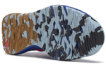 Кроссовки Reebok Nanoflex Tr (Женская размерная сетка)