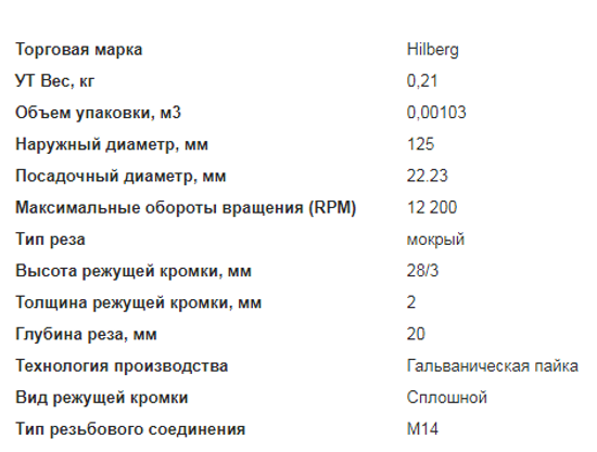 Диск алмазный отрезной 125 м14
