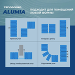 Теплый пол "Теплолюкс" Alumia 150 Вт/1,0 кв.м | Нагревательный мат на фольге
