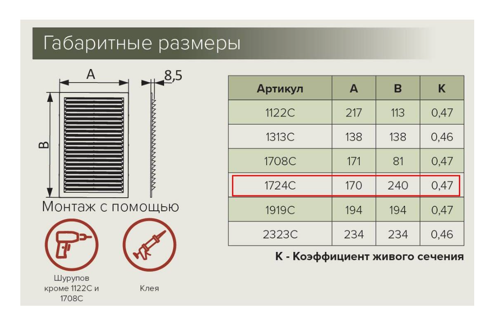Решетка вентиляционая 1724 С (Распродажа)