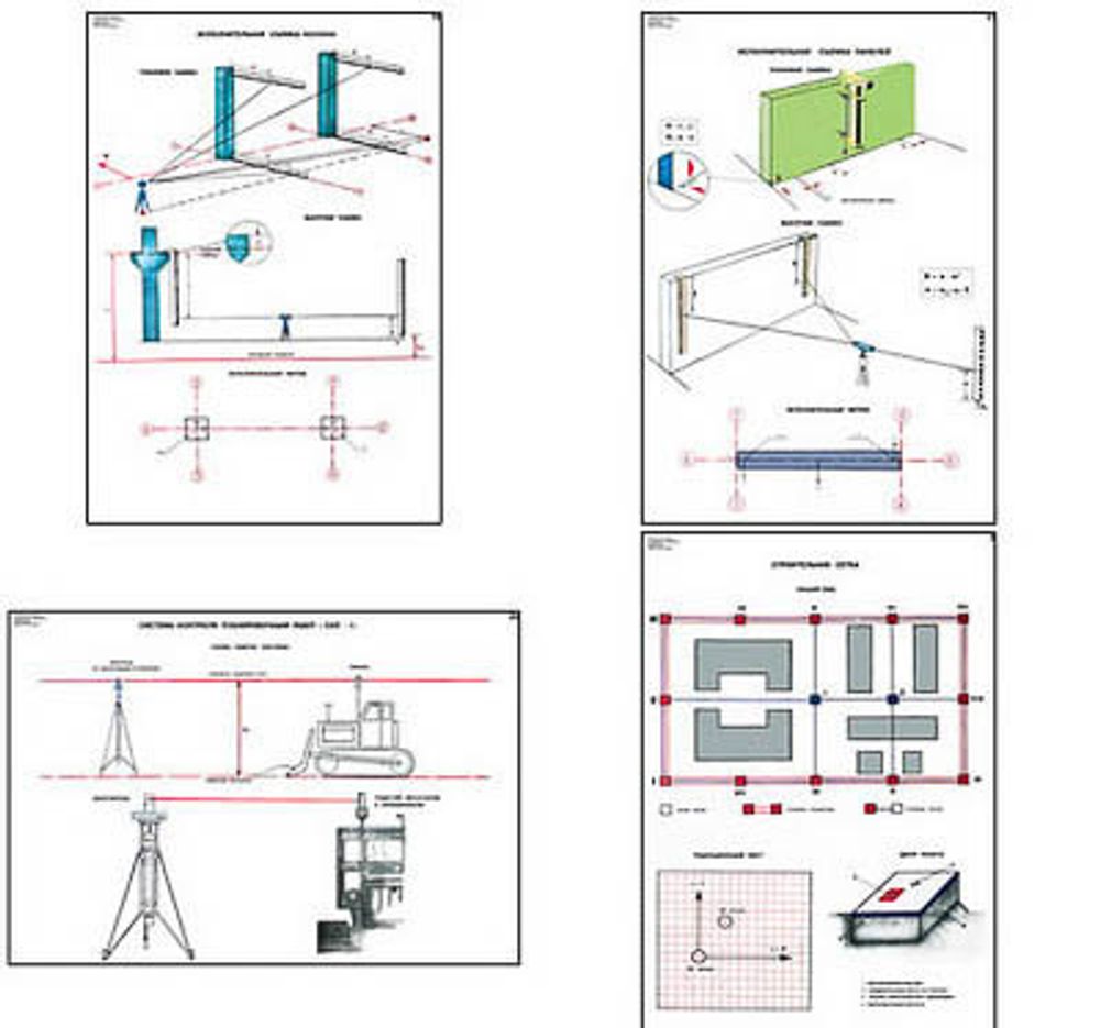 Плакаты ПРОФТЕХ &quot;Геодезические работы в строительно-монтажном производстве&quot; (20 пл, винил, 70х100)