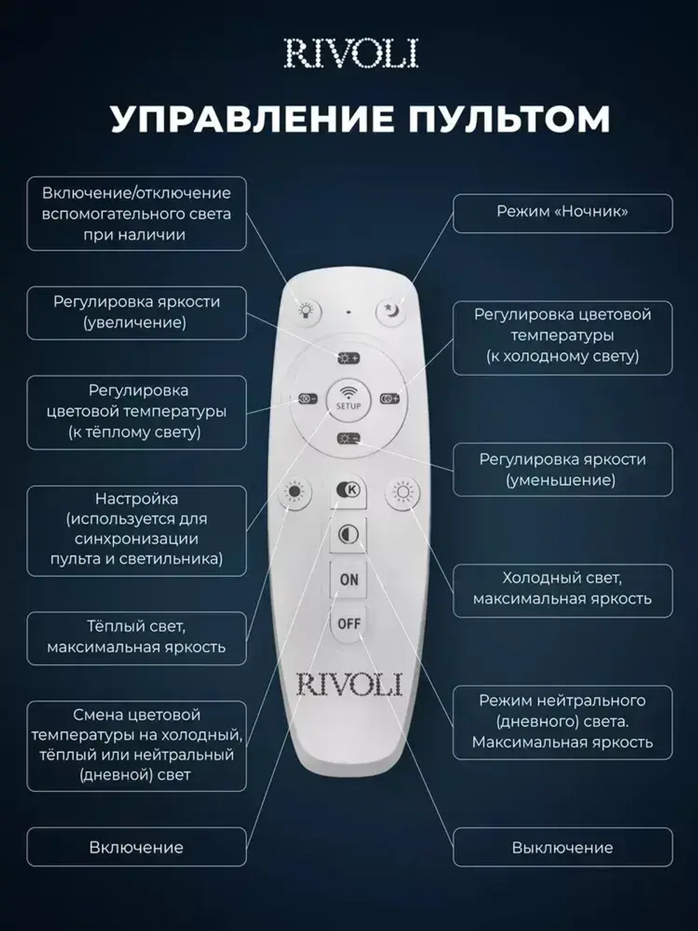 Люстра потолочная светодиодная с пультом ДУ Rivoli белая 64Вт LED 2700-6000К, светильник на кухню, в детскую, в спальню