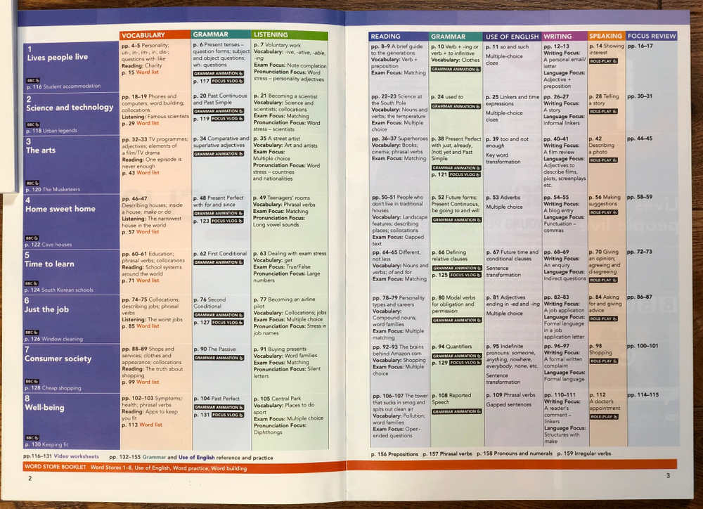Focus Second Edition 2 (SB + WB + CD)