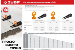Система выравнивания плитки (клин+зажим; 250/250 шт.) Зубр 3385-H250