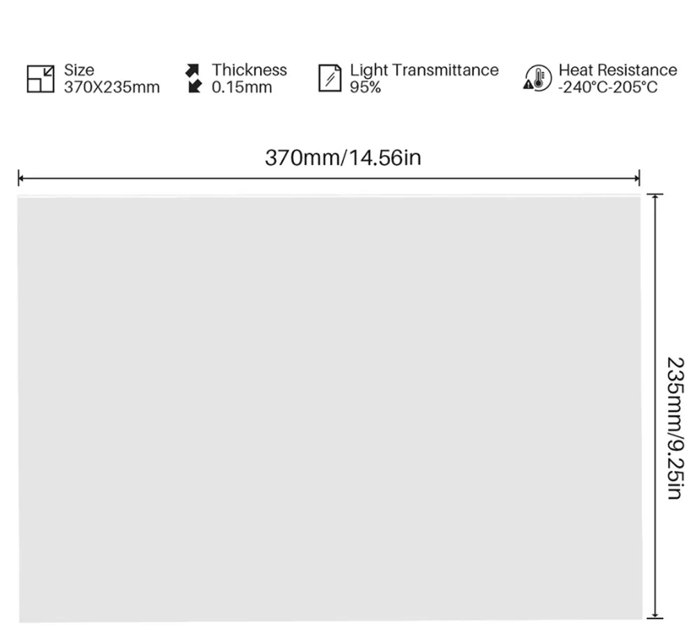 PFA‑плёнка ELEGOO (5 шт.) для Jupiter SE: повышенная стойкость к УФ и смоле, лёгкое отделение моделей