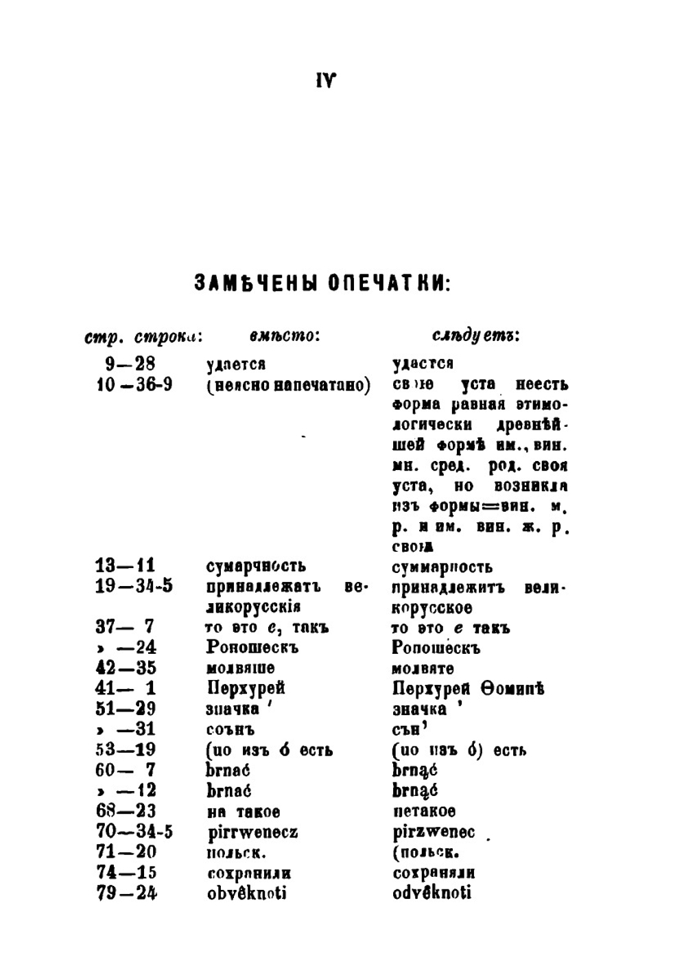 К истории звуков русского языка | А.А. Потебня