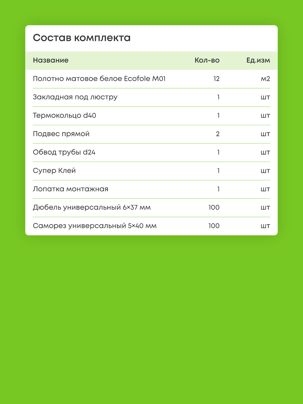 Матовый натяжной потолок 12 м2