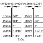 Пистолет шпилькозабивной аккумуляторный 20V (без АКБ и ЗУ) TEH LGN35