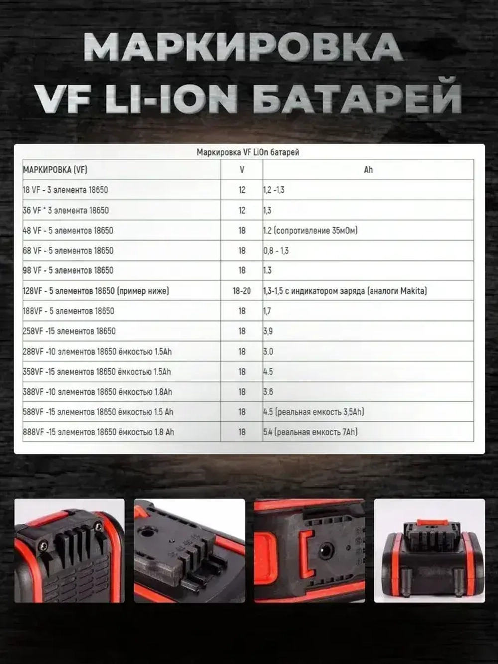 Аккумулятор для электроинструмента мойки пилы 18V
