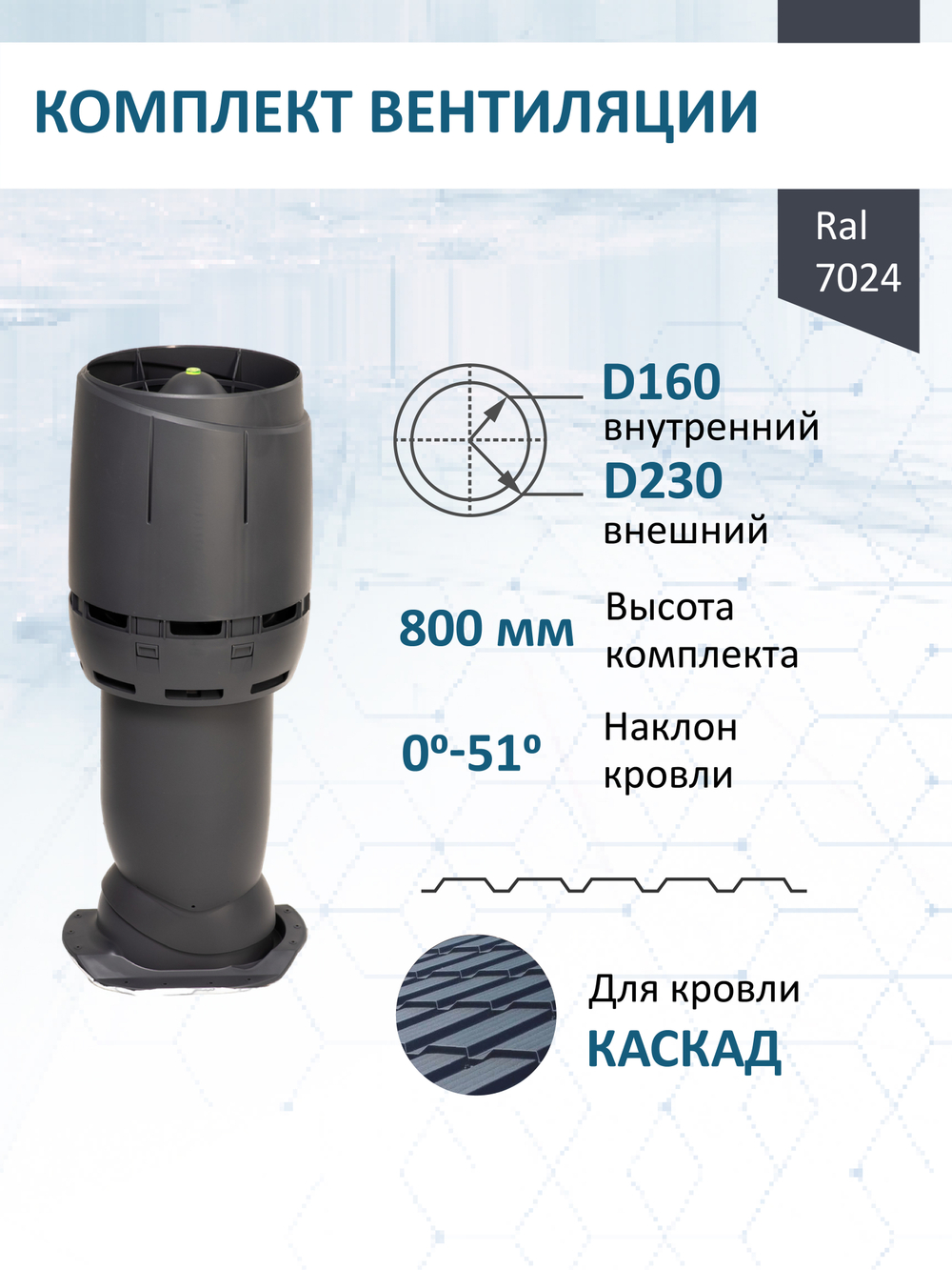 Комплект вентиляции: Вентиляционный выход изолированный Vilpe D160/225 утепленный высота H=500 мм, проходной элемент ТР-87/К для металлочерепицы Каскад, колпак Ø 230 мм, серый графит