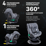 Автокресло Nuovita Maczione NiS2-1 Grigio/Серый