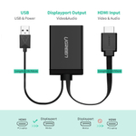 Конвертер HDMI на DisplayPort Adapter UGREEN 40238