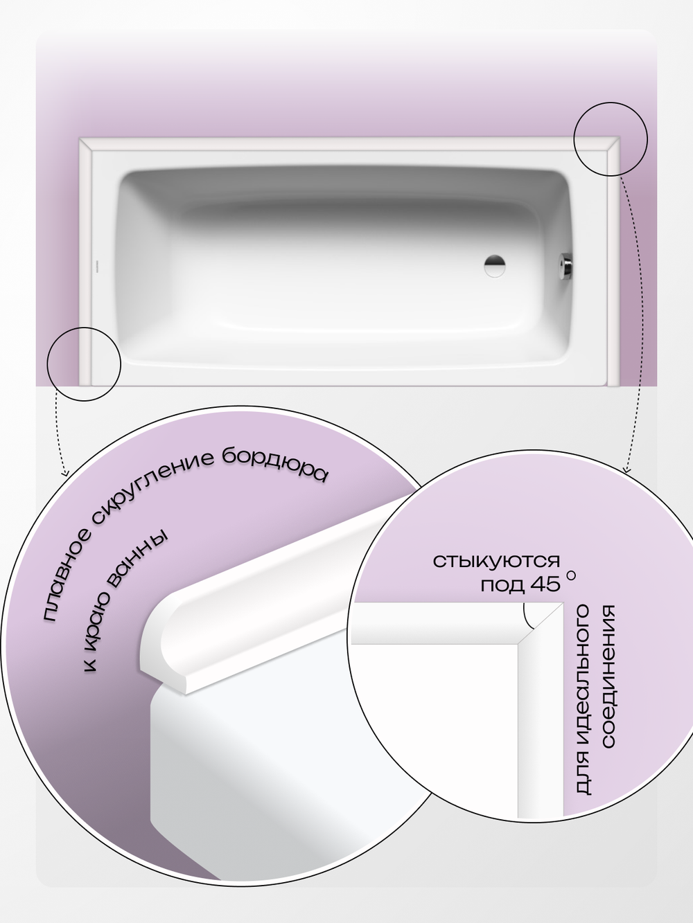Бордюр акриловый Серия OR - 12*750 правый