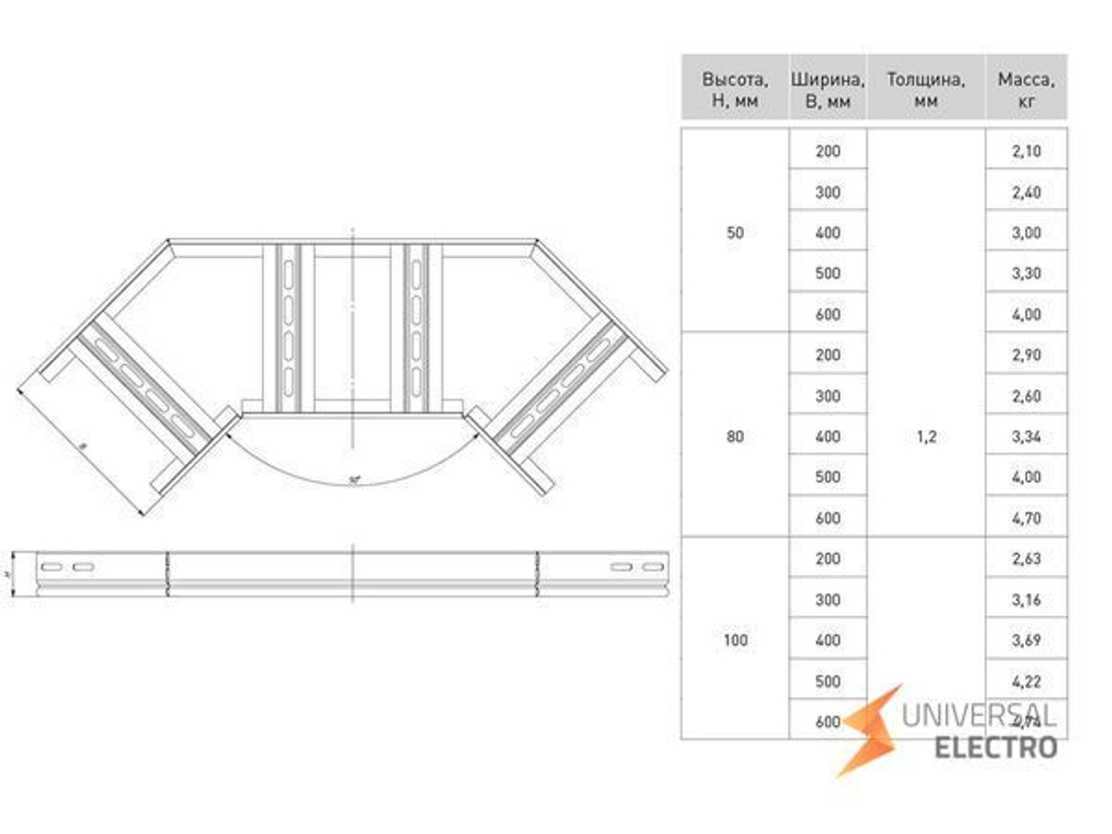 Угол 90 град, горизонтальный для лестничного лотка 50x100мм EKF
