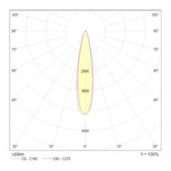 Трековый светильник для однофазного шинопровода Maytoni Unity Track Vuoro TR003-1-12W4K-W