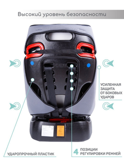 Автокресло детское AMAROBABY Professional, группа 0+/I/II