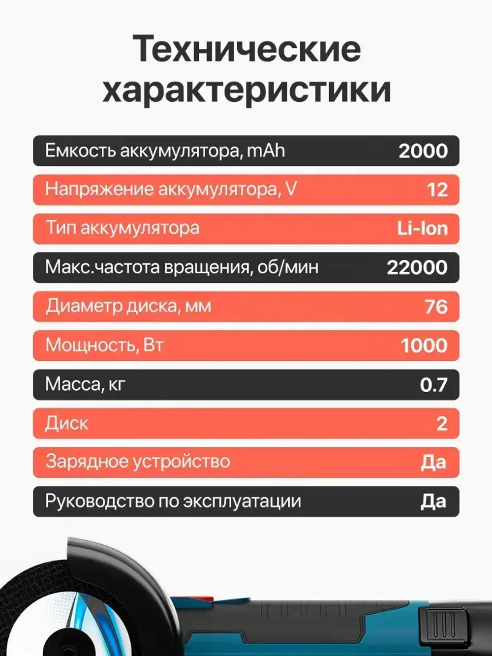 Болгарка аккумуляторная мини ушм / Угловая шлифовальная машина 19500 об/мин GD1-1