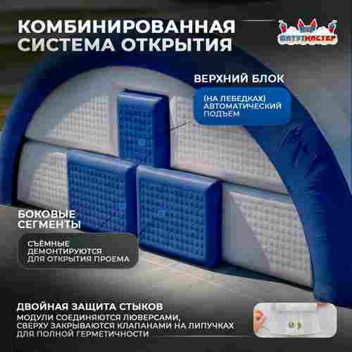 Быстроразводимый авиационный ангар «Орбита Полёта», 50×35×20 м