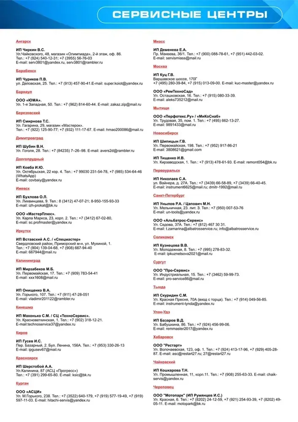 Перфоратор ELTI ПР-1800