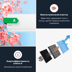 Сплит-система Kentatsu Ichi