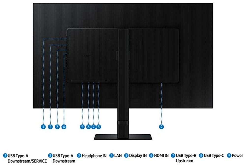 МОНИТОР SAMSUNG 32" LS32D804UAIXCI