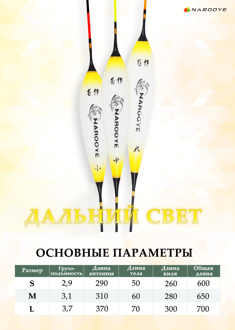 Дальний свет