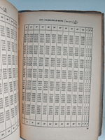 Четырехзначные математические таблицы