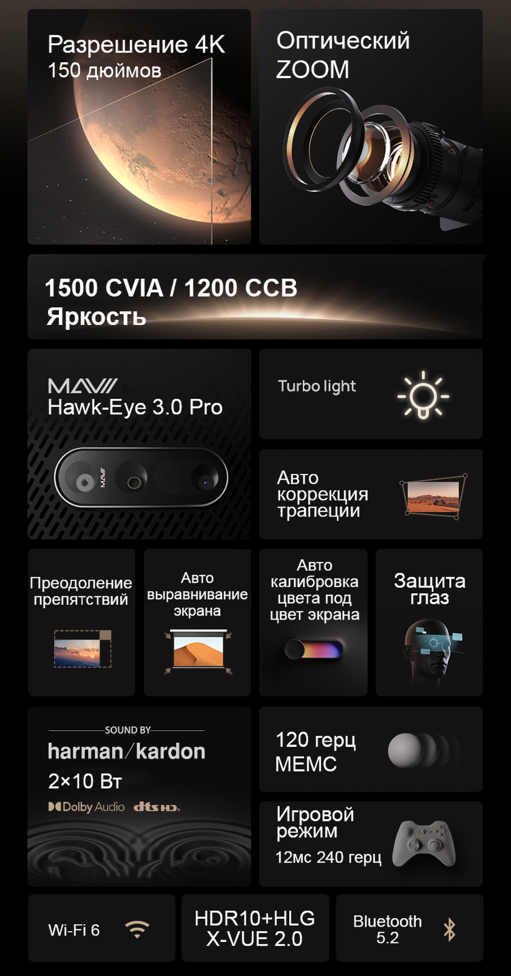 Проектор XGIMI H6