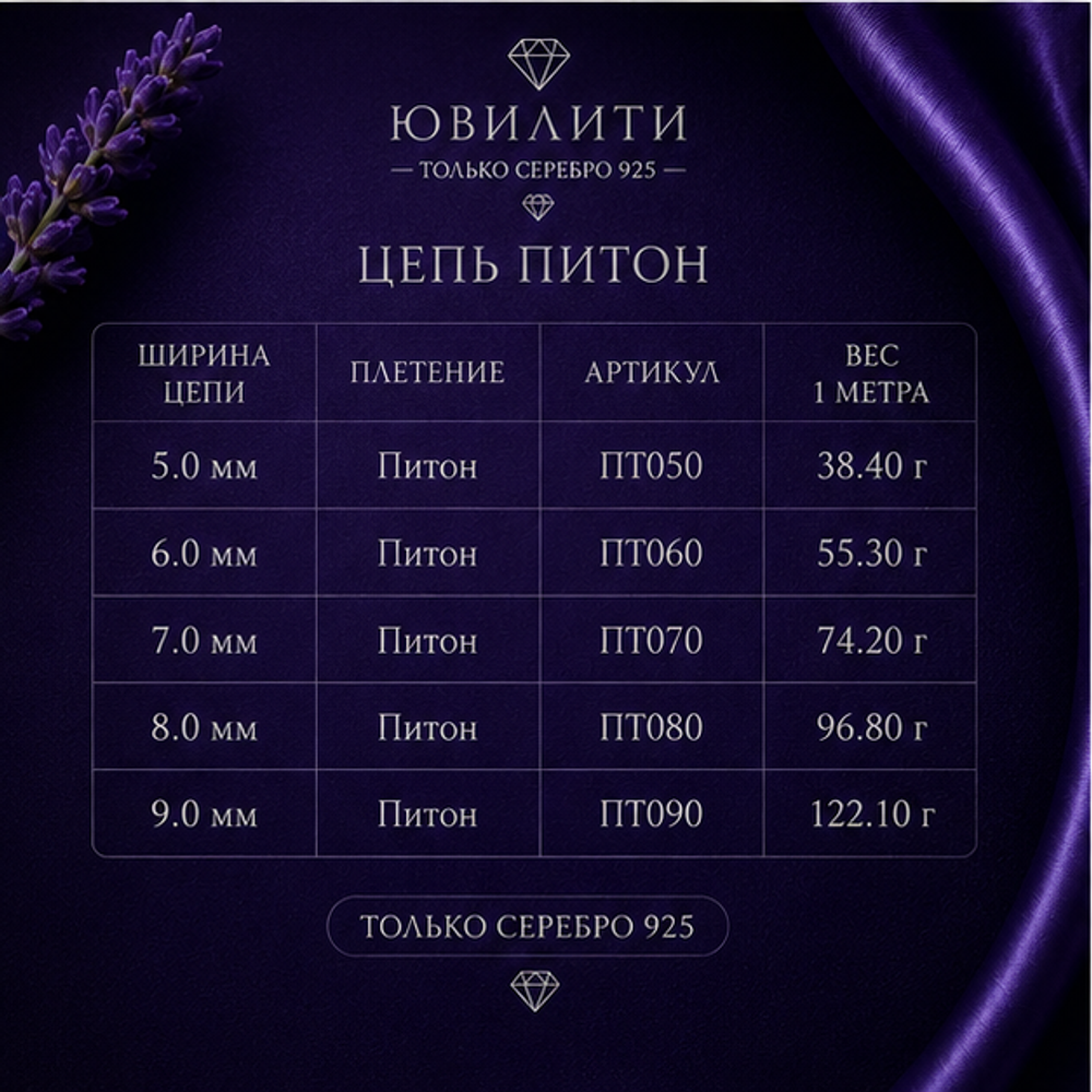 Цепь Питон 5,7мм