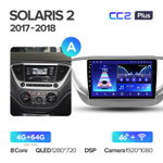 Teyes CC2 Plus 9" для Hyundai Solaris 2017-2018