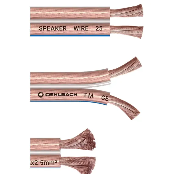 Oehlbach PERFORMANCE Speaker Cable 2x2.5mm 20m