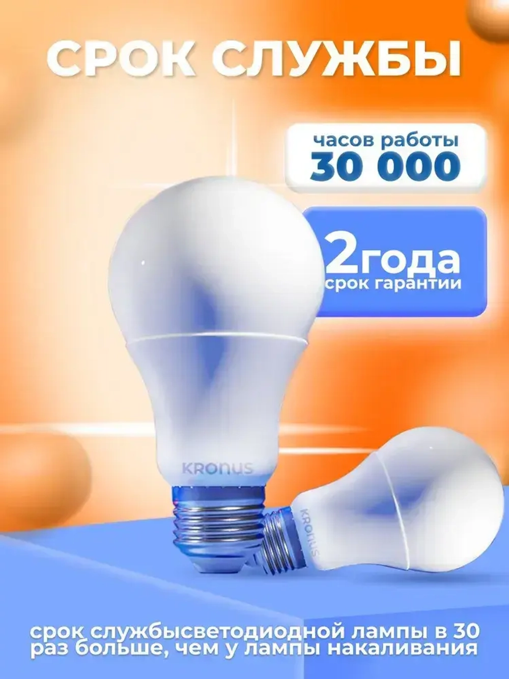 Kronus Лампочка светодиодная E27 груша 25 Вт (10 шт.)