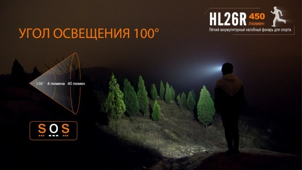 Фонарь светодиодный налобный Fenix HL26R желтый, 450 лм, встроенный аккумулятор