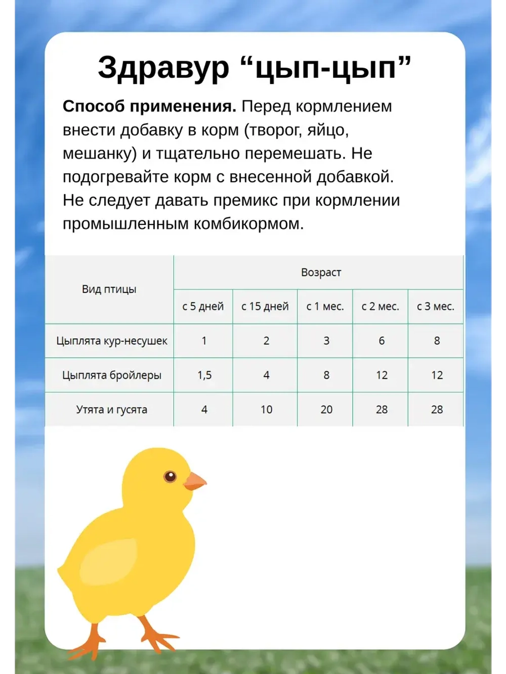 Здравур Витаминная добавка для цыплят утят 250гр *2шт