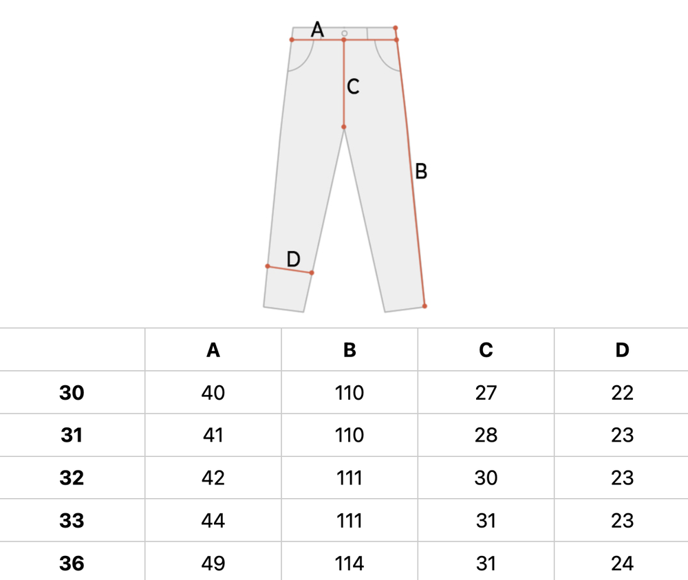 Брюки мужские Dickies Eagle Bend