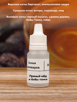 Набор отдушек "По мотивам CS 1"