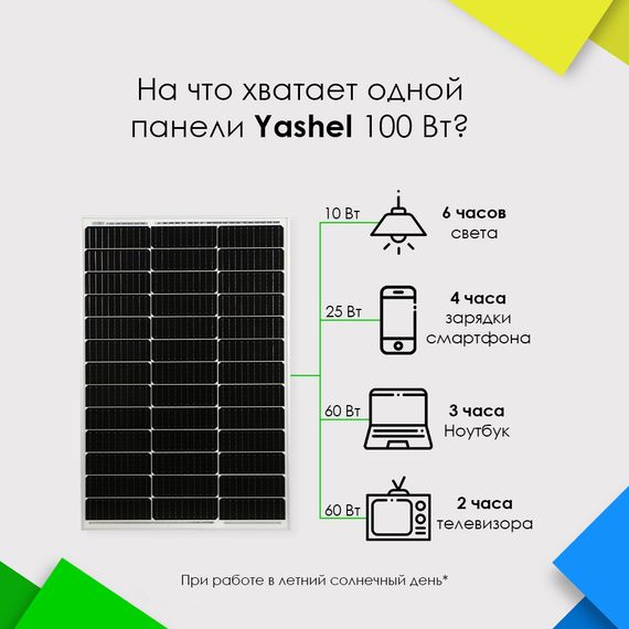 Солнечная панель (батарея) Yashel 100 Вт Монокристалл, YASHEL Technologies Солнечная панель (батарея) Yashel 100 Вт Монокристалл, фото №632222156