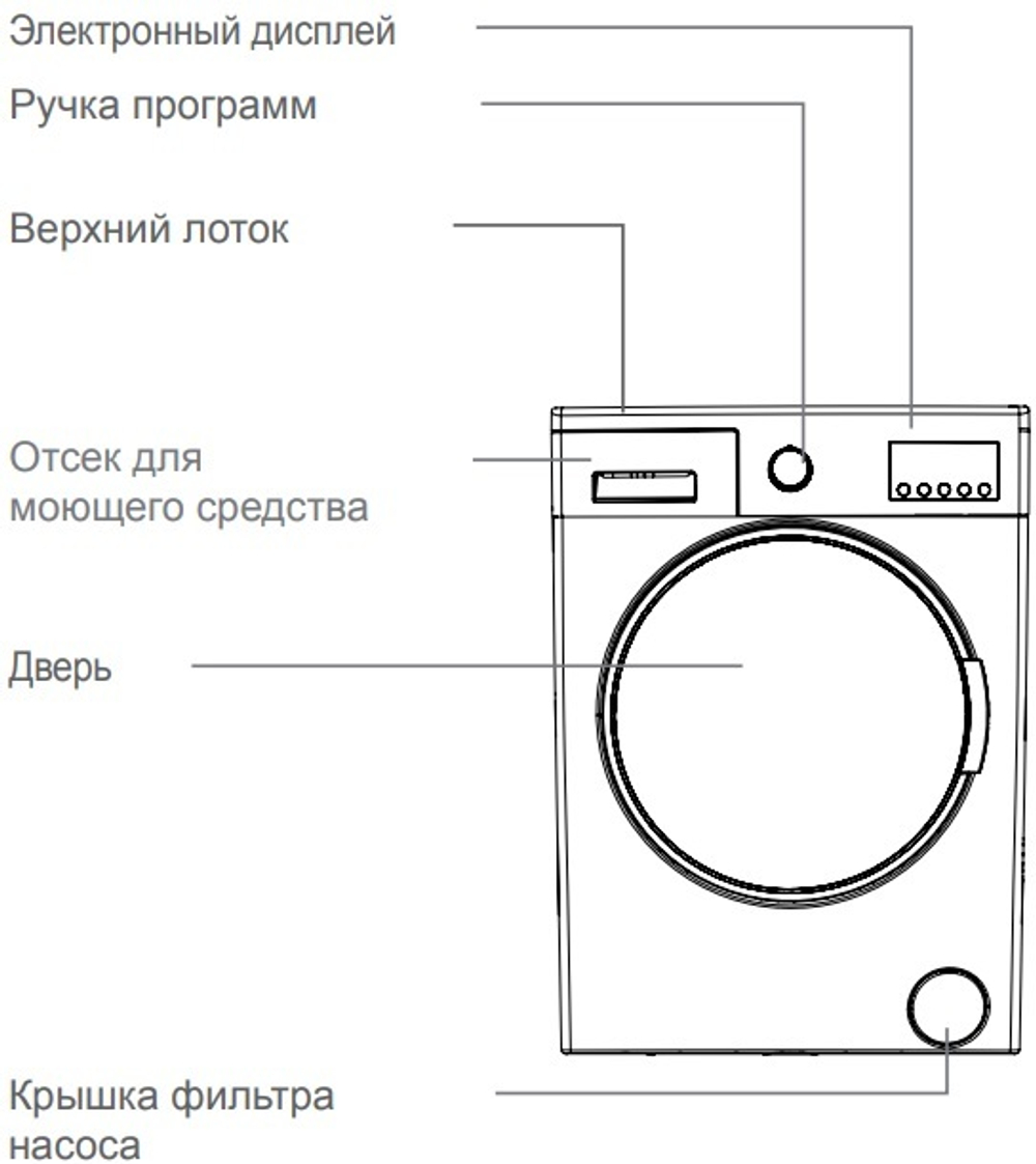 Стиральная машина Jacky's JW 6W10I1