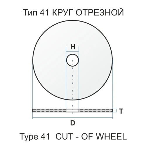 Диск отрезной 125х1.6х22.23, 25 шт., по металлу и нержавейке для болгарки и УШМ