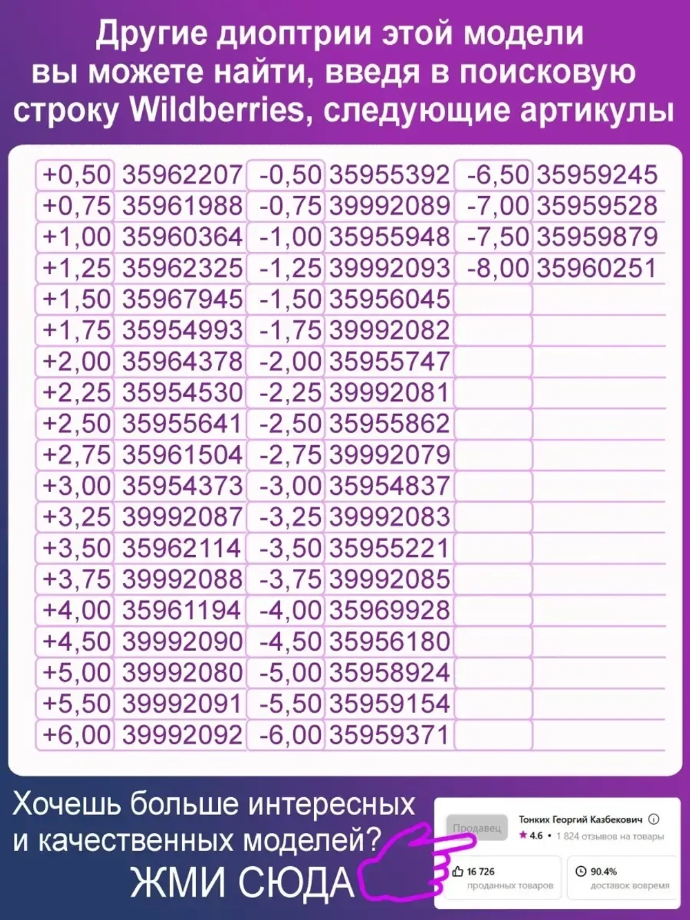 Очки для зрения +3.25 РЦ62-64