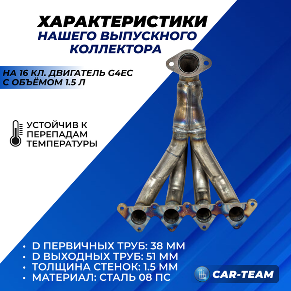 Вставка вместо штатного катализатора Hyundai Accent "Stinger" 4-1 с объемом двигателя 1.5 16кл. (G4EC)