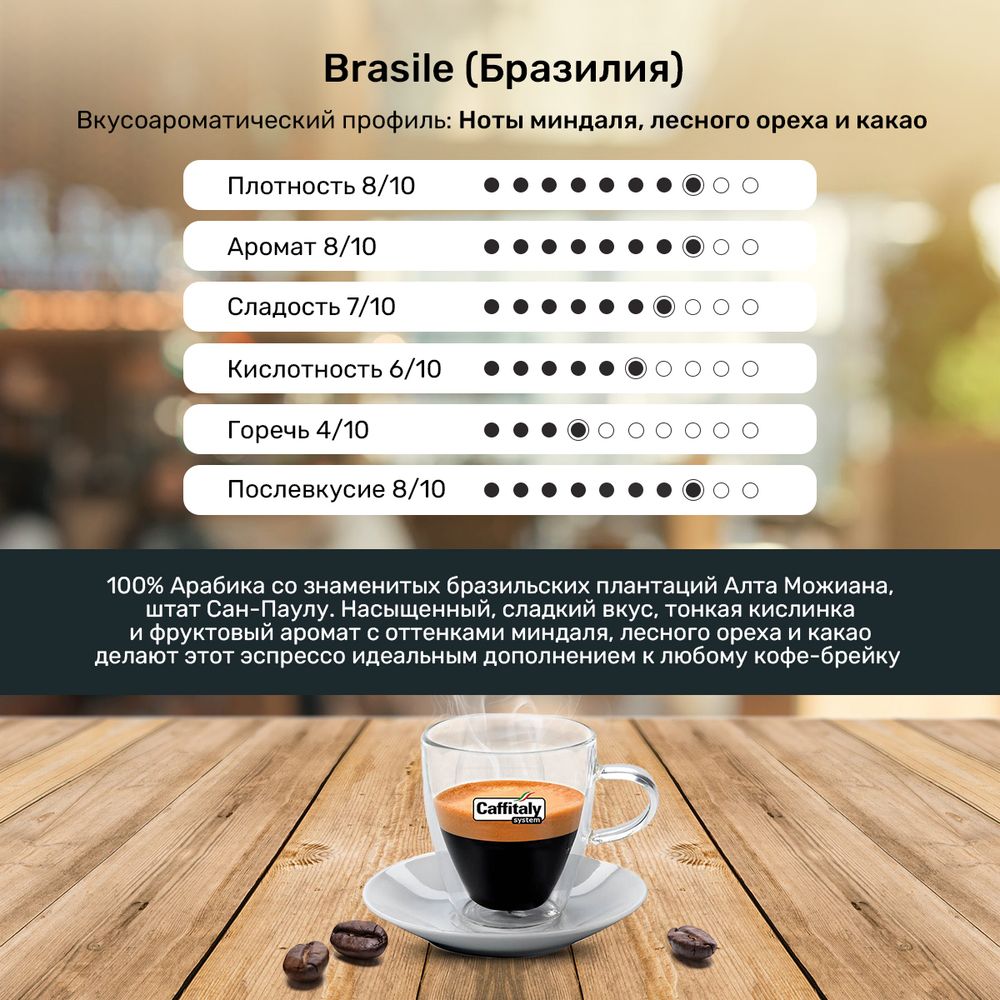 Кофе в капсулах Caffitaly Brasil 10 упаковок (100 капсул)