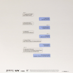 The Kooks / Hello, What's Your Name? (2LP)