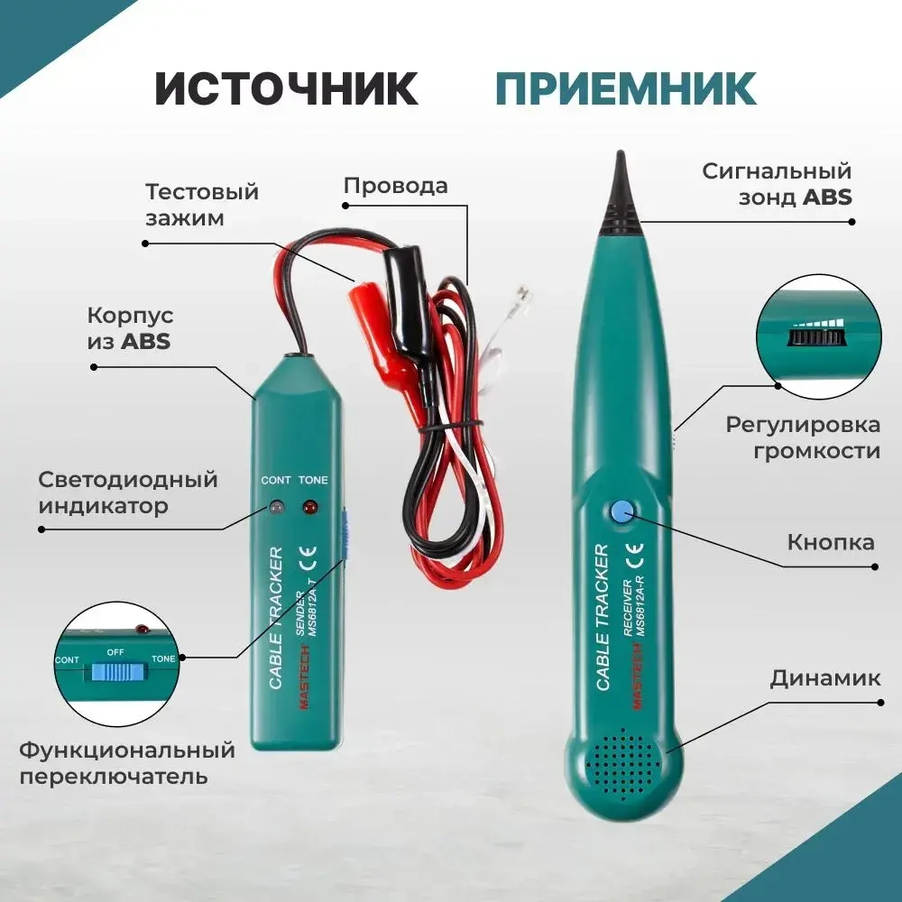 Тестер кабельный трассоискатель для прозвонки скрытой проводки и кабелей индуктивным сигналом 1,5 kHz/100Hz-300kHz