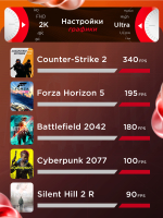 Игровой компьютер / RYZEN 7 7800X3D / NVIDIA RTX5080 / 32GB / DDR5 / SSD 1 ТБ / Windows 11 Pro