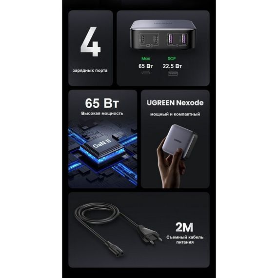 Сетевое зарядное устройство Ugreen Nexode CD327 2хUSB-A + 2хUSB-C 65W Desktop Fast Charger (90747) серый